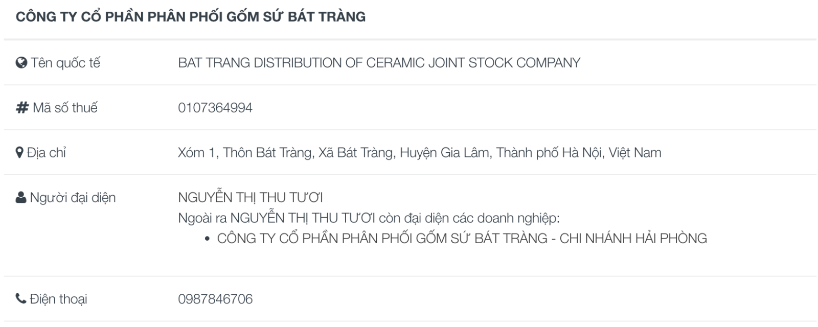 công ty phân phối gốm sứ bát tràng